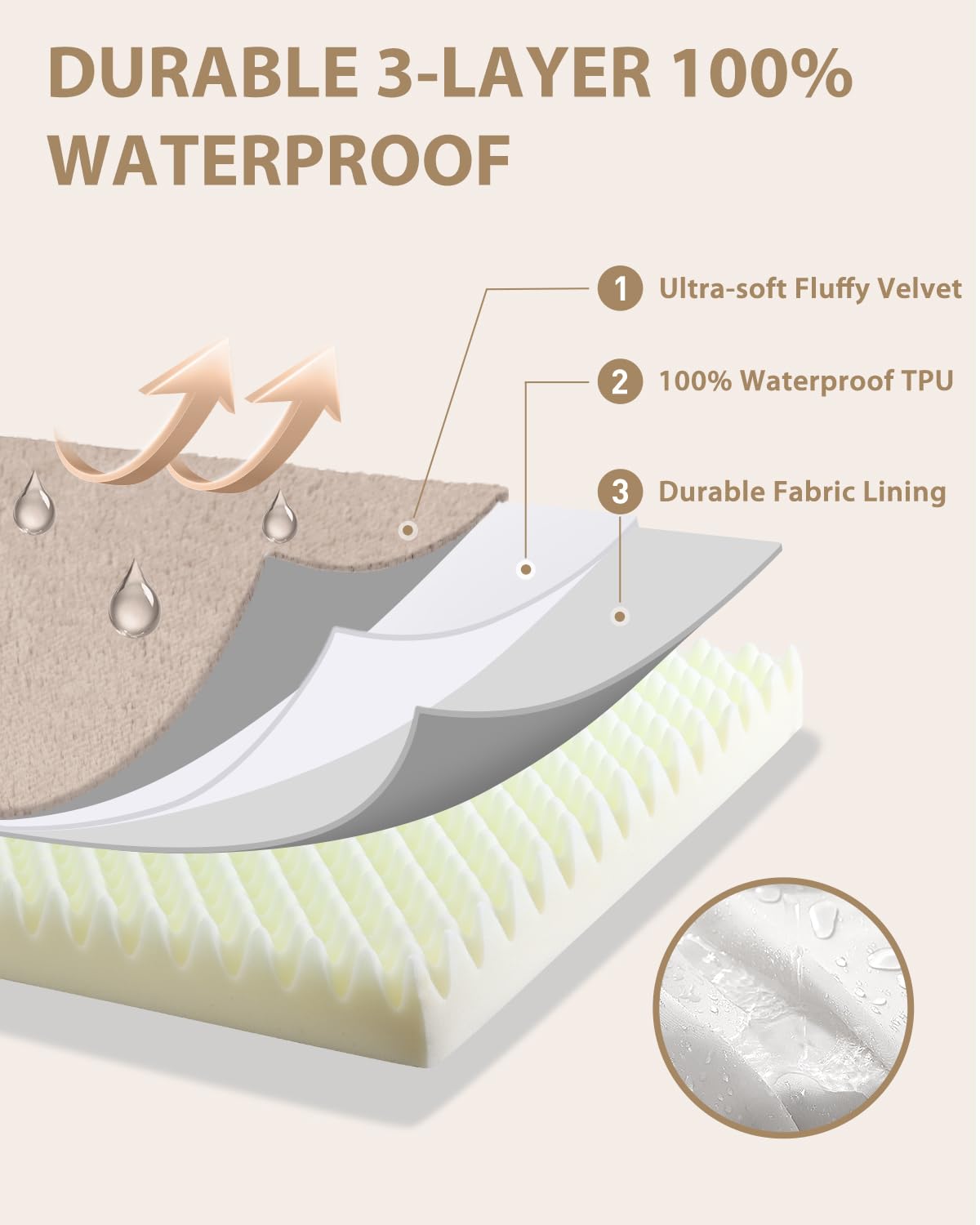 KSIIA Pet Bed Mat in 35.0"L x 22.0"W x 3.0"Th, Khaki