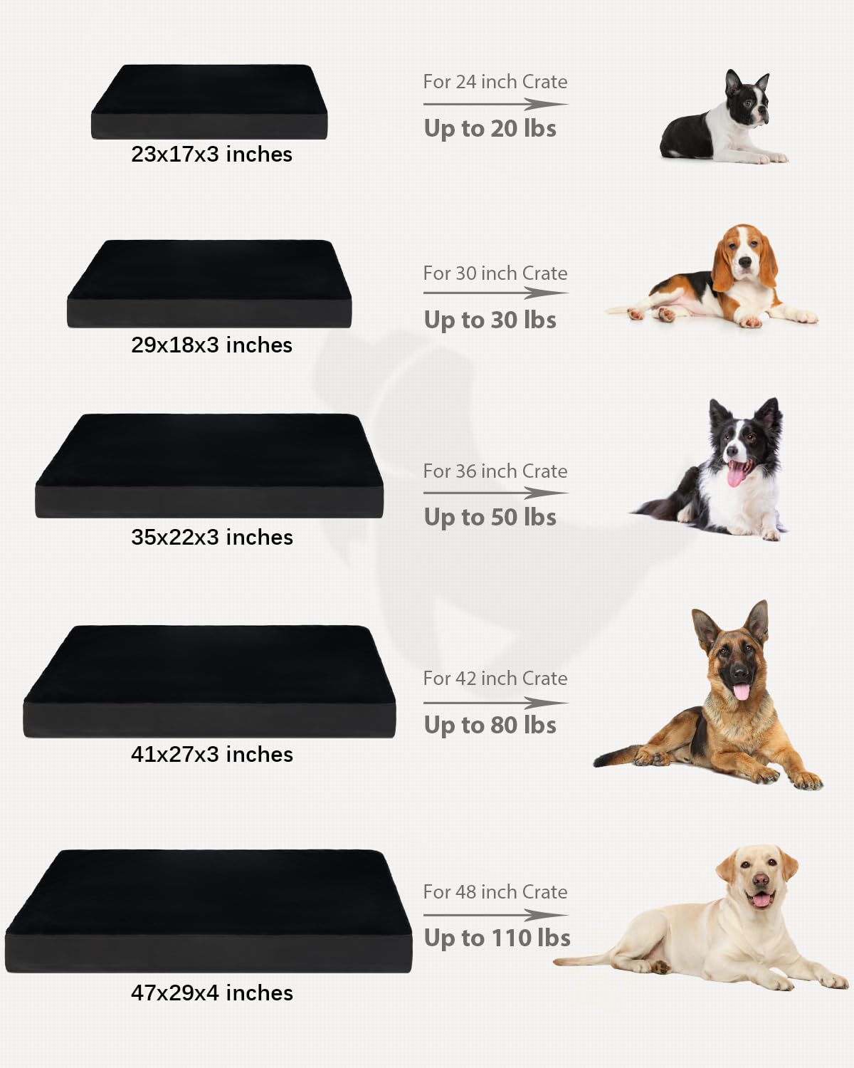 KSIIA Pet Bed Mat in 23.0"L x 17.0"W x 3.0"Th, Black