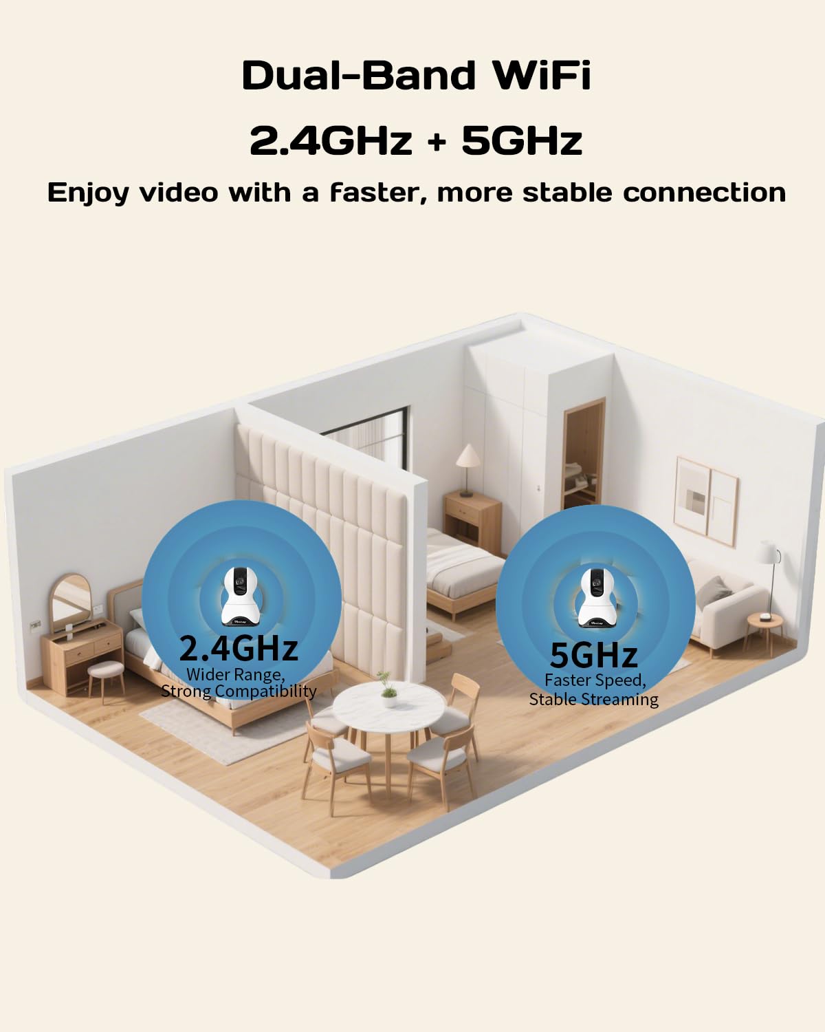 VIMTAG Security Camera in 2.5K-2Pack, Black&White