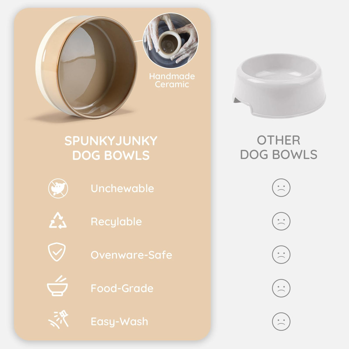 SPUNKYJUNKY Pet Feeder in 1.7 cups, Pattern Brown × 2