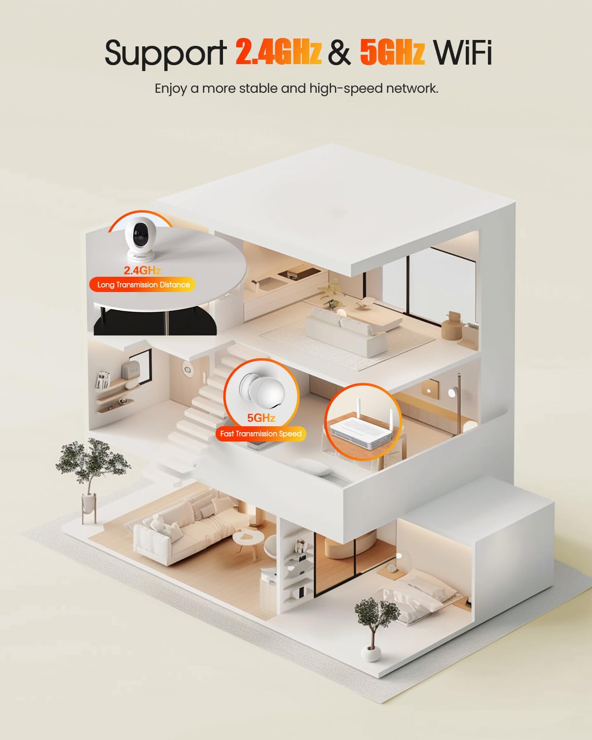 usogood Security Camera in White