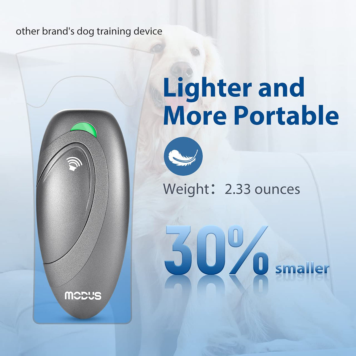 MODUS Pet Supplies in Grey Dog Barking Deterrent Devices