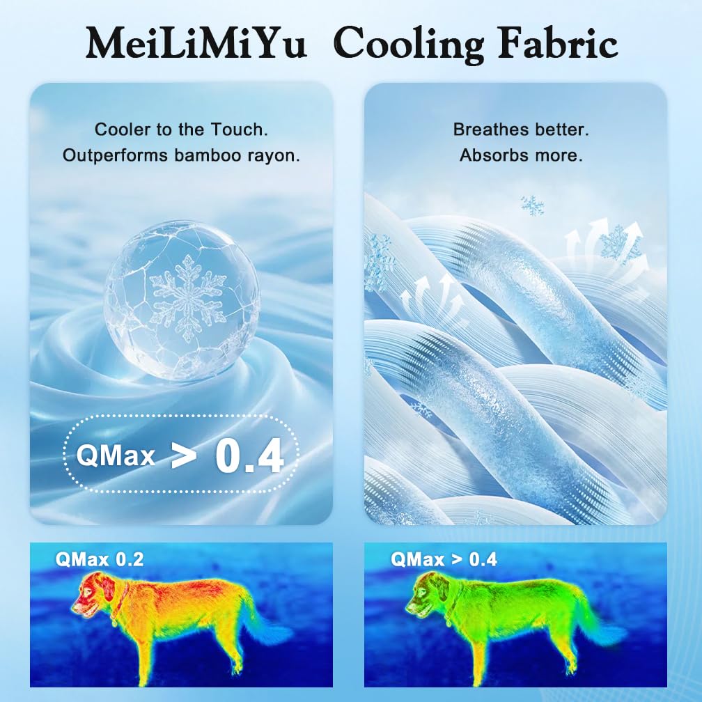 MeiLiMiYu Pet Bed Mat in 16x12 in, Blue