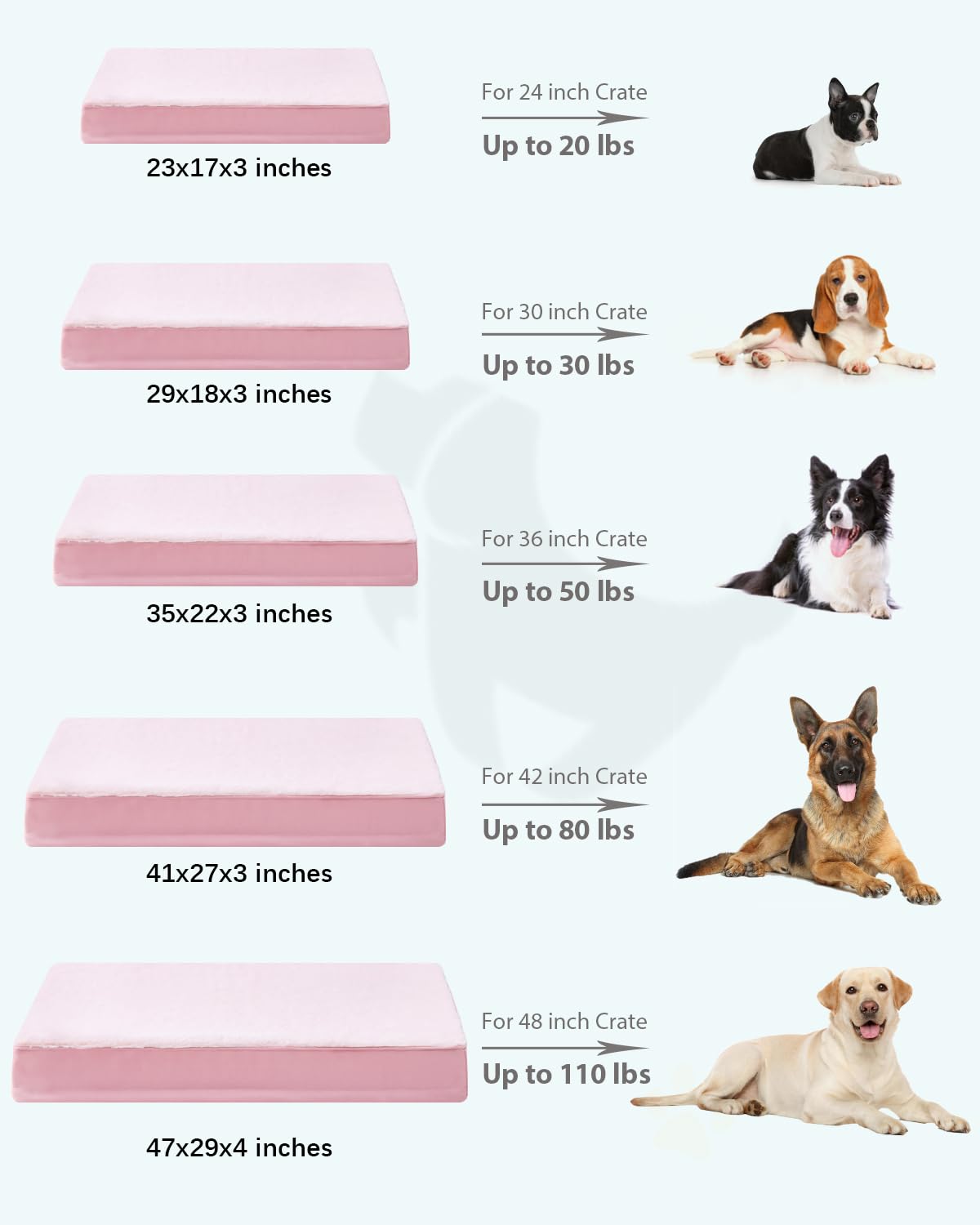 KSIIA Pet Bed Mat in 23.0"L x 17.0"W x 3.0"Th, Pink