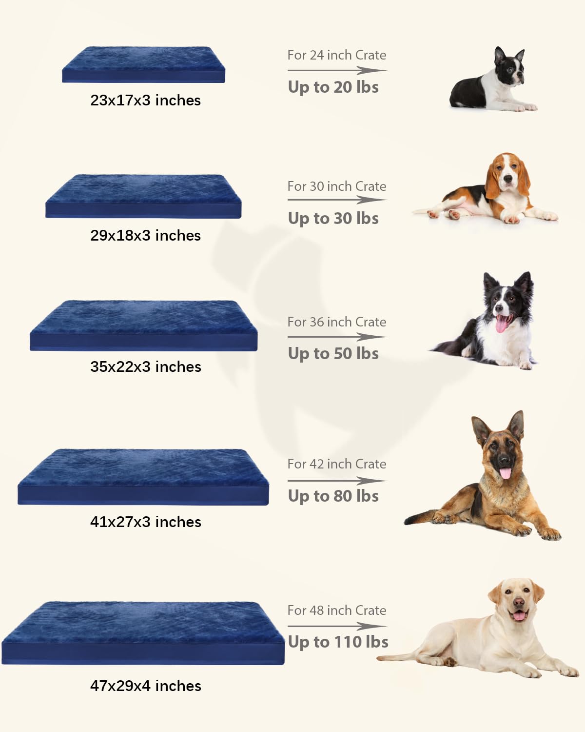 KSIIA Pet Bed Mat in 23.0"L x 17.0"W x 3.0"Th, Blue