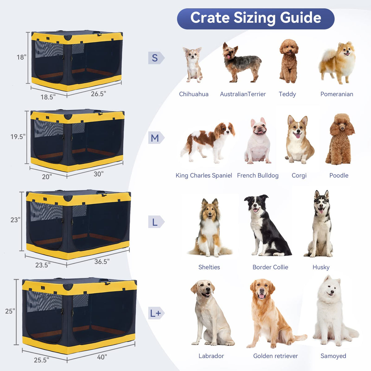 A 4 Pet Animal Cage in 26.0"L x 19.0"W x 18.0"H, Blue+Yellow