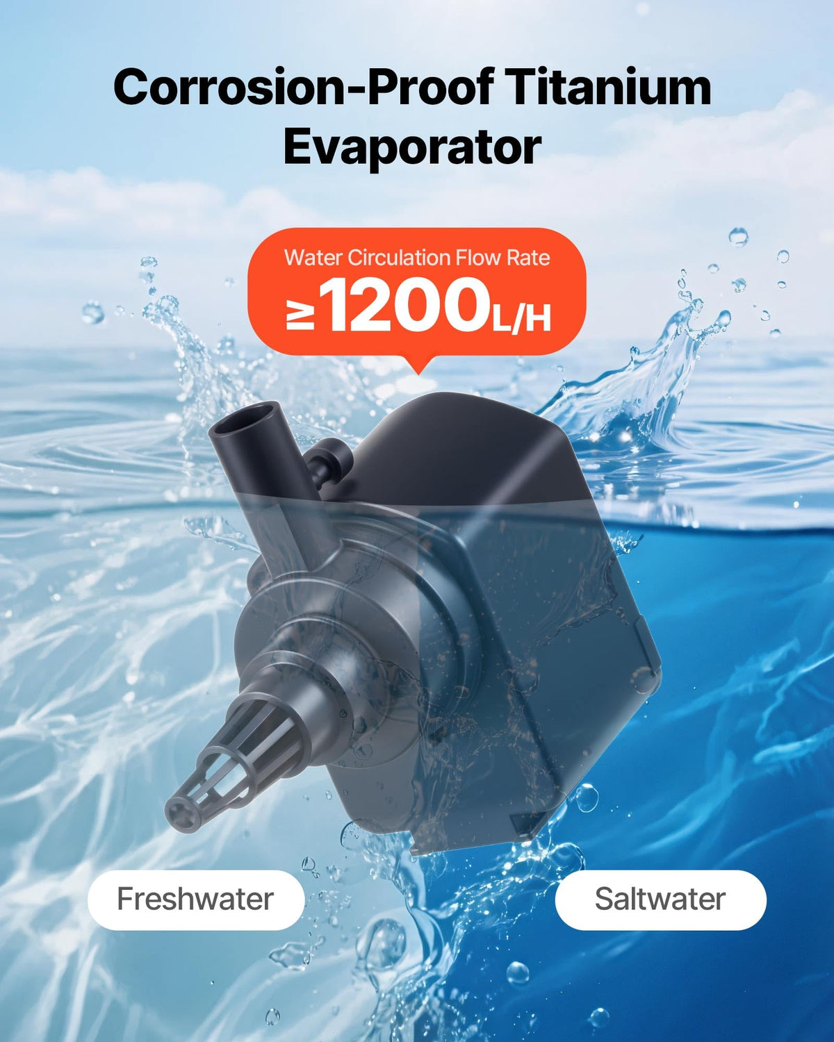 VEVOR Vivarium in 1/3 HP - Upgrade, Black