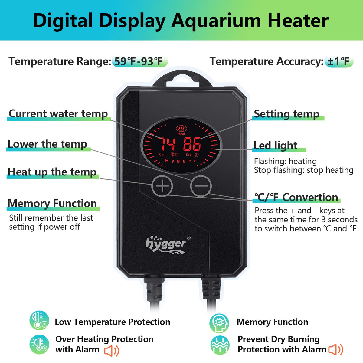 hygger Pet Supplies in 100W for 15-40 Gallon