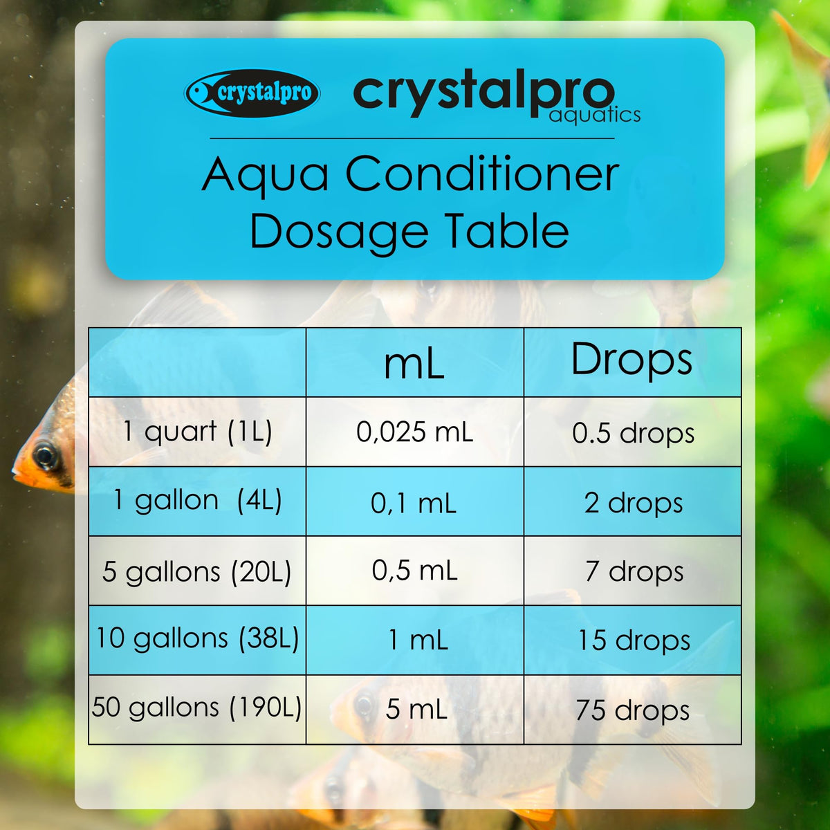 crystalpro Aquarium Pond Water Treatment in 125 ml
