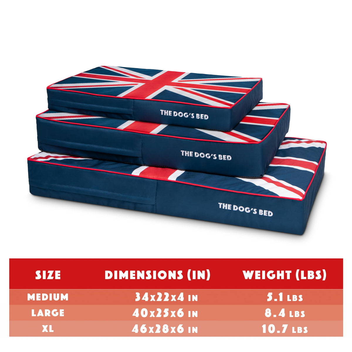 The Dog's Balls Pet Supplies in Medium Spare Cover (4" Deep), Union Jack (UK)