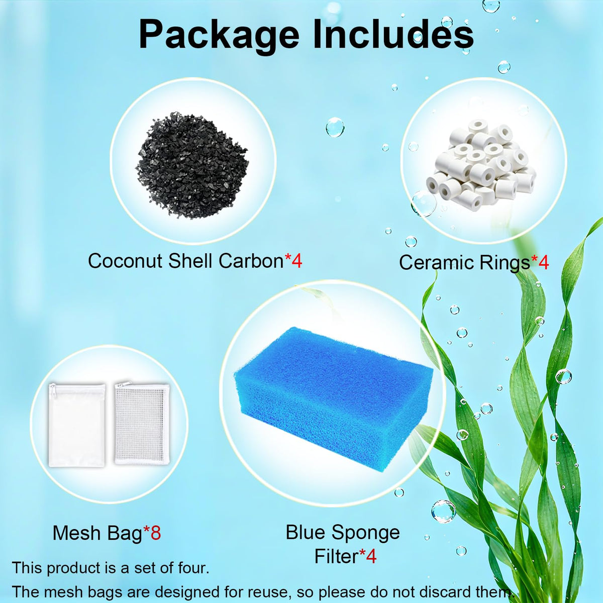 Aolleteau Pet Supplies in For AC70, Blue