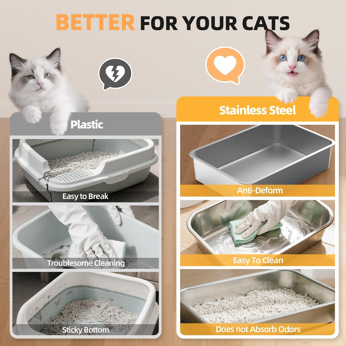 WoofiGo Litter Box in X-Large, 2 - Green (Pack of 1)