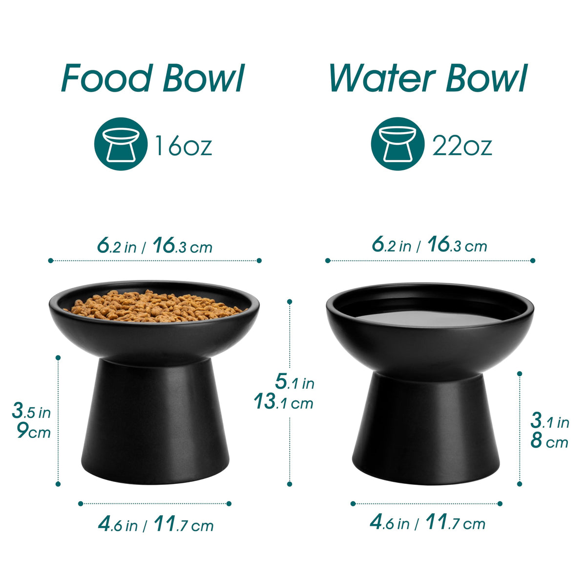 vancasso Pet Feeder in 2 Pack-Food & Water Bowls, Black