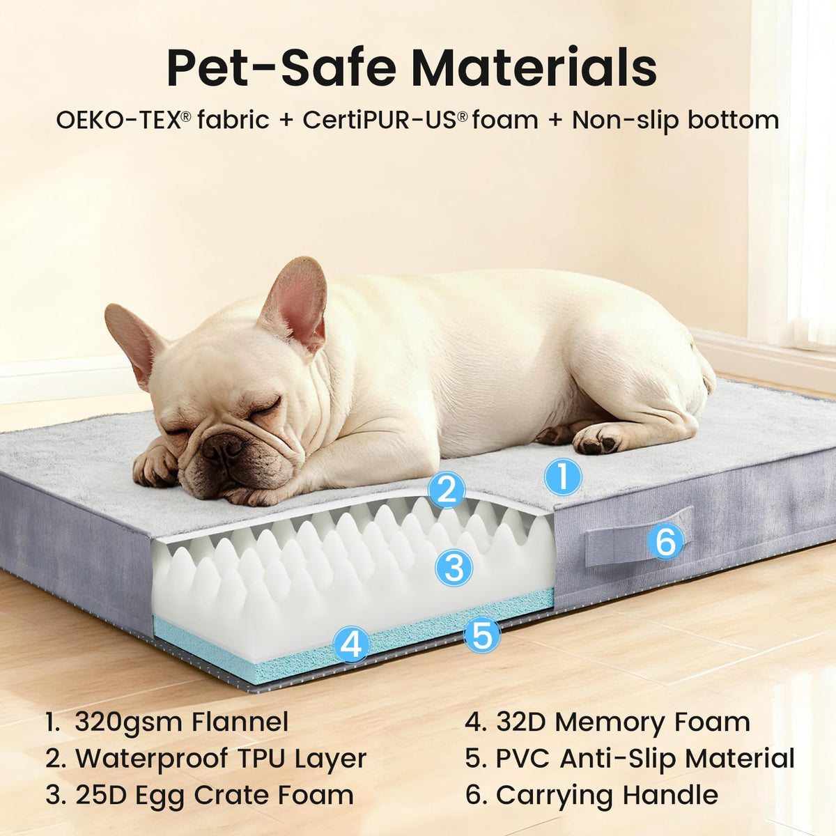 OhGeni Pet Bed Mat in 30" x 20" x 3" (For Sprawling), 01-Gray