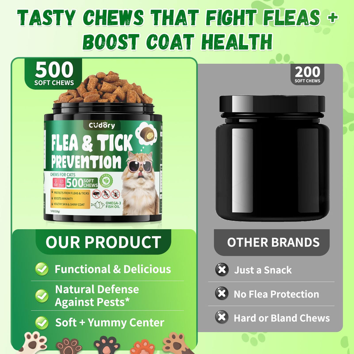 Cudory Animal Nutritional Supplement in brown