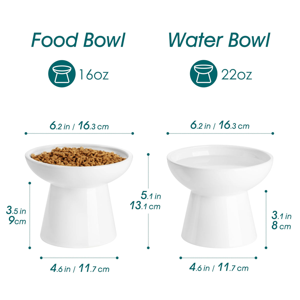 vancasso Pet Feeder in 2 Pack-Food & Water Bowls, White
