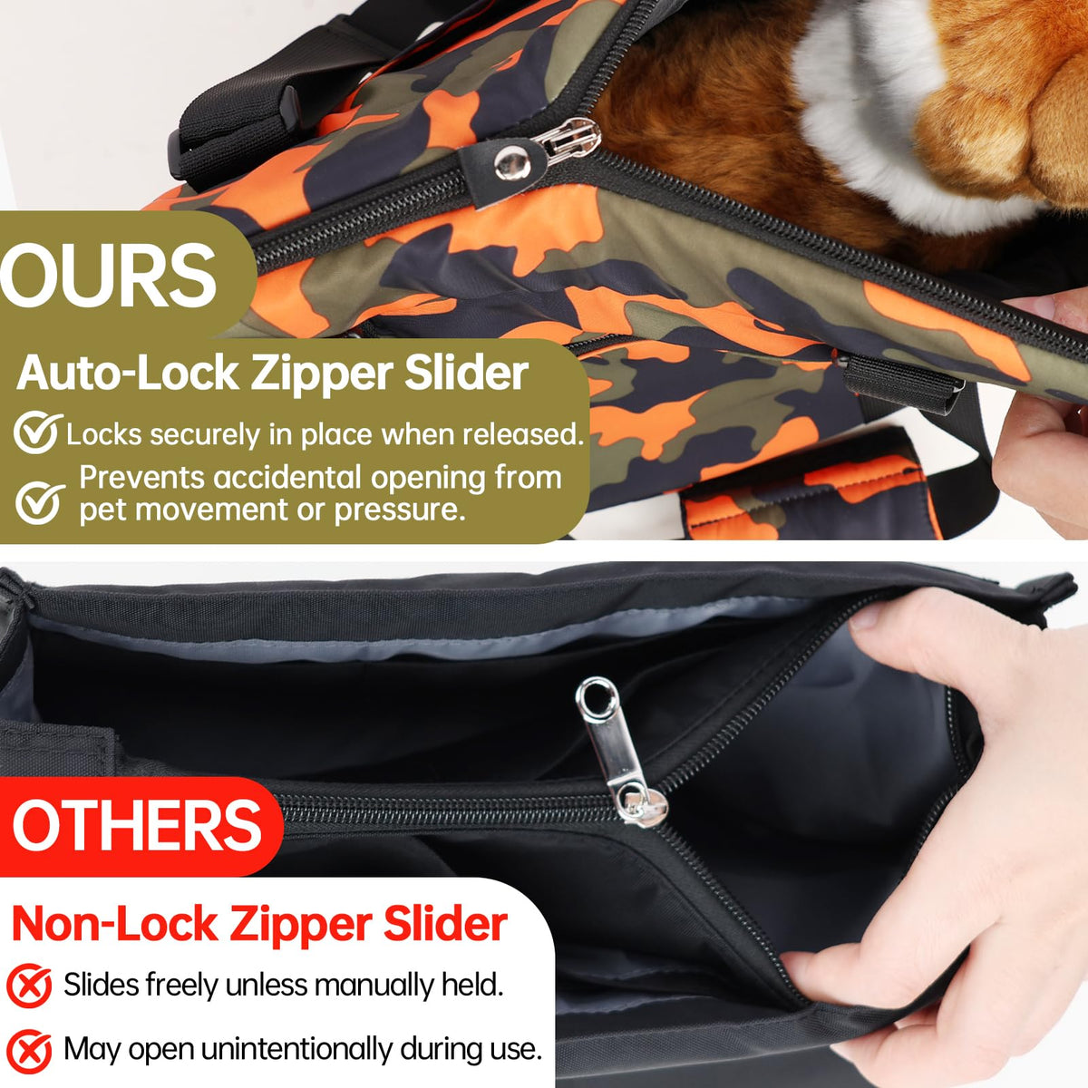 DELTAMANN Animal Carrier in 13.8"L x 5.0"W x 9.5"H, Camouflage Orange