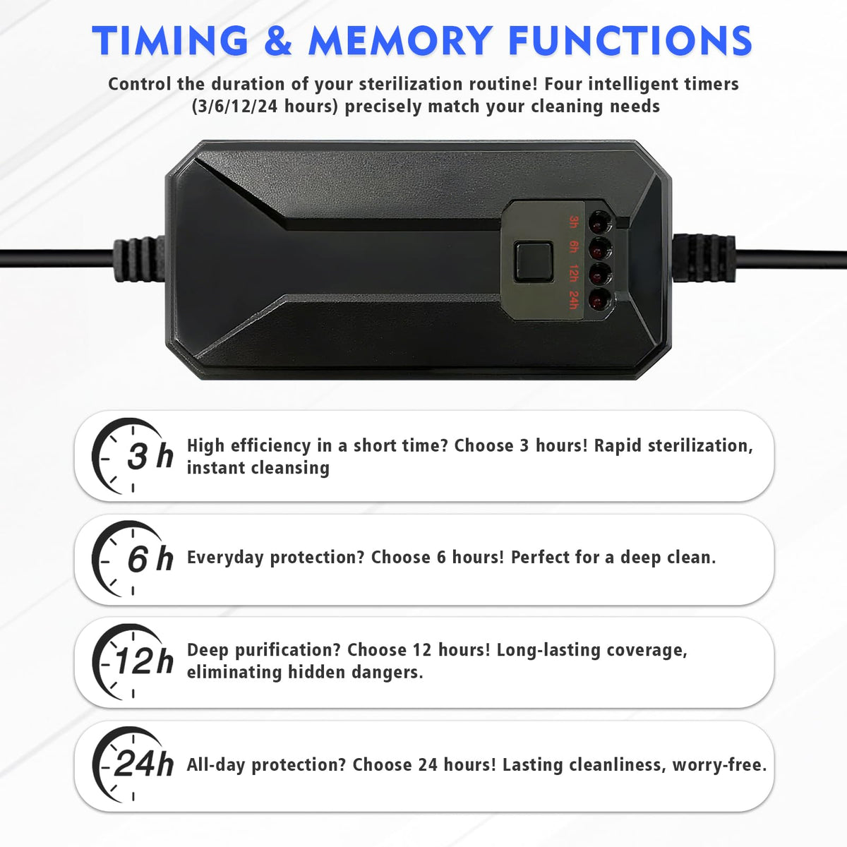 Ayamaxon Electric Light in Timer 3w, Timer