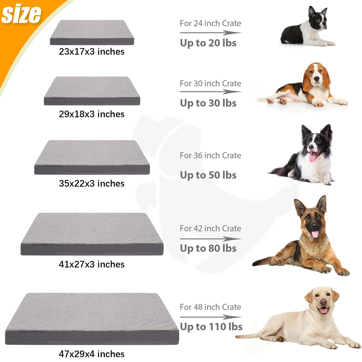 KSIIA Pet Bed Mat in 23.0"L x 17.0"W x 3.0"Th, Dark Grey