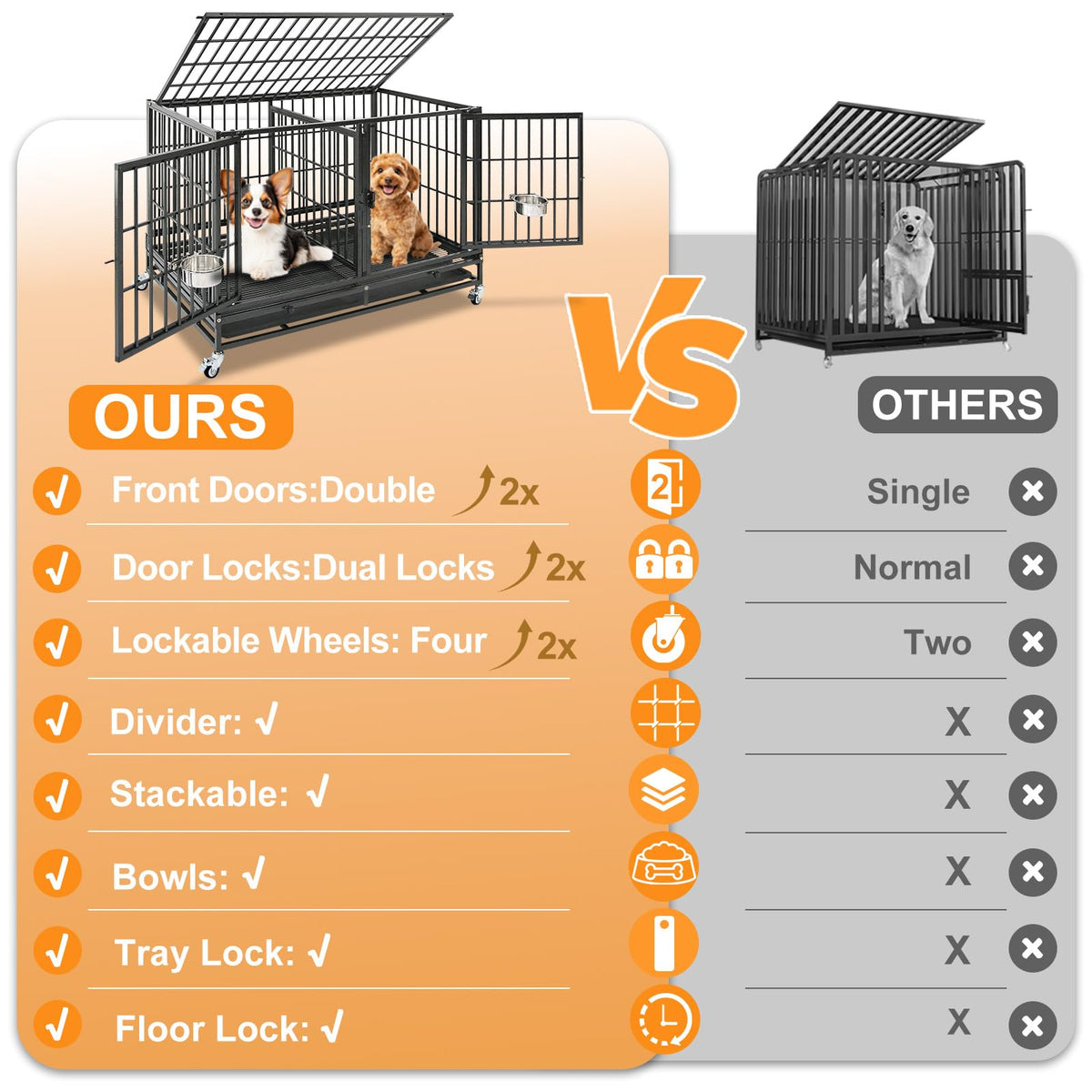 Homey Pet Animal Cage in 43.0"L x 28.0"W x 29.0"H, Black