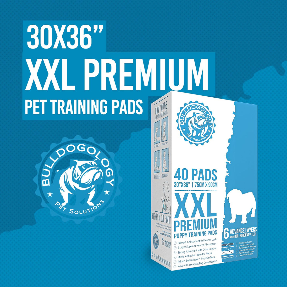 Bulldogology Pet Solutions Disposable Incontinence Surface Protector in 40-Count (30x36), White