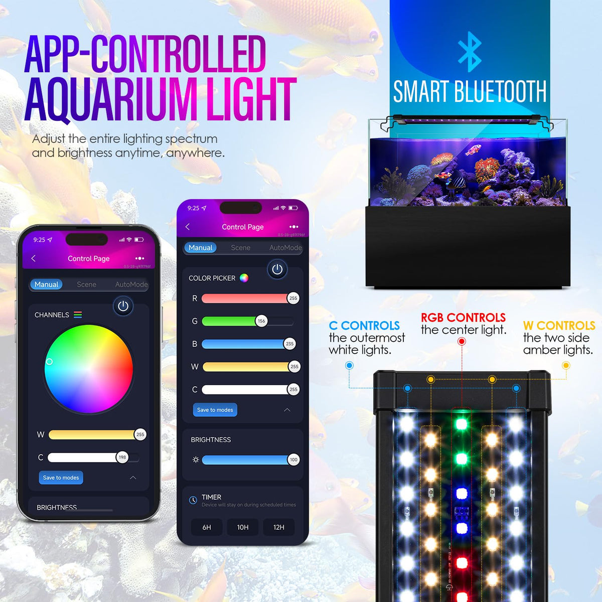 Gamalta Lamp in For 12~18inch Fish Tank, Black-Bluetooth App control