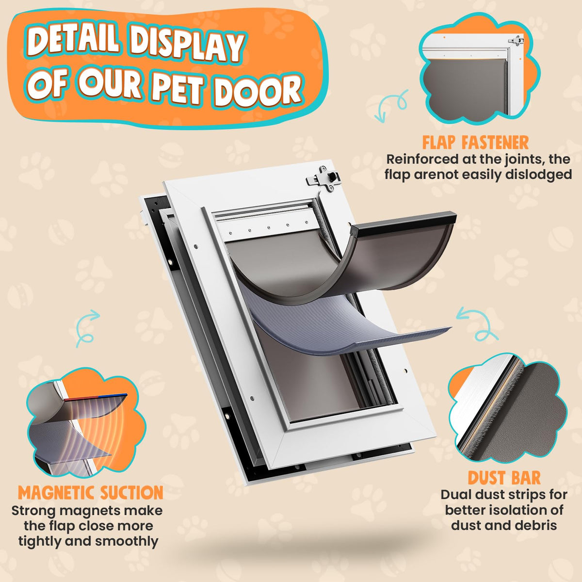 Tiylibe Pet Door in Small, White