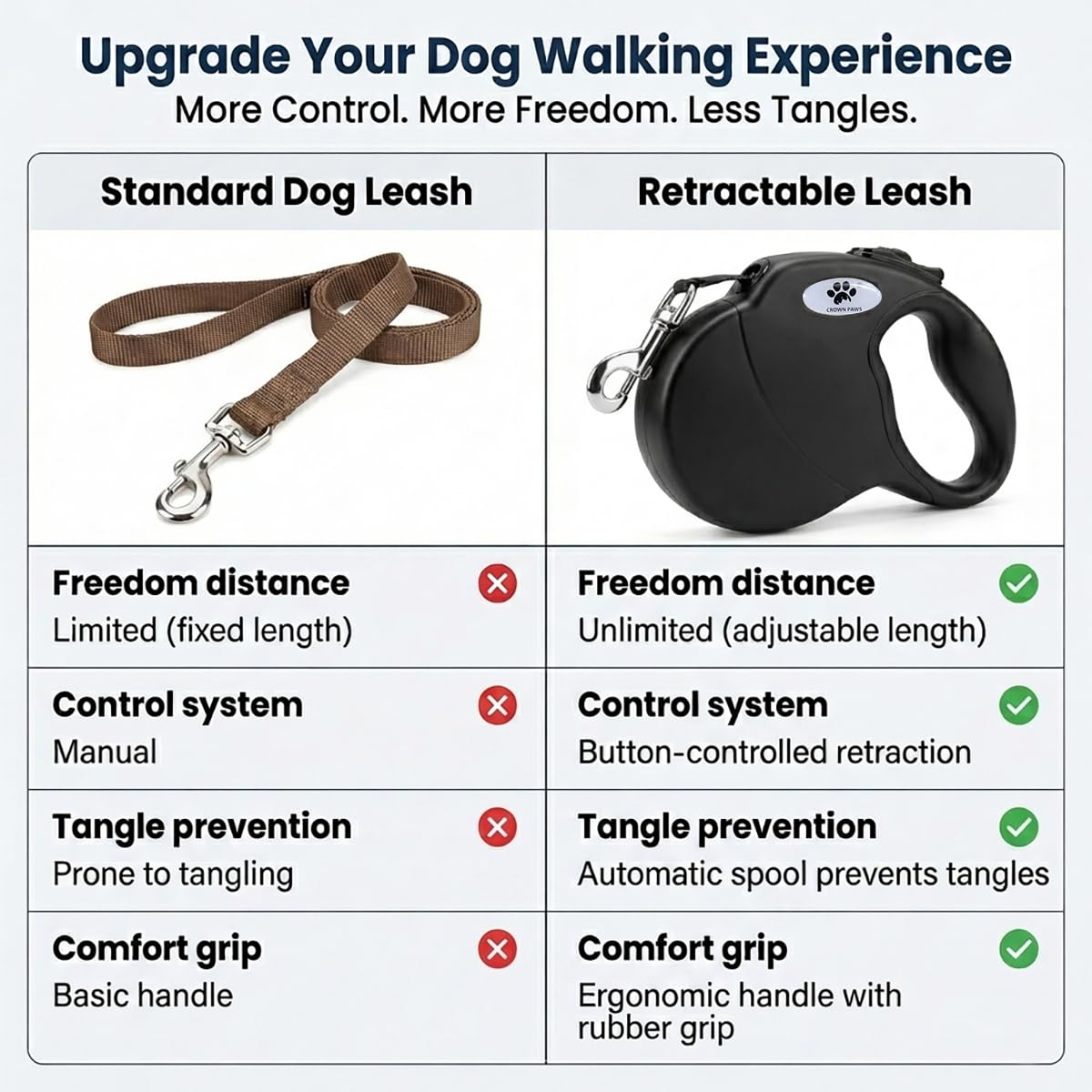 CROWN PAWS Leash in Large, Black
