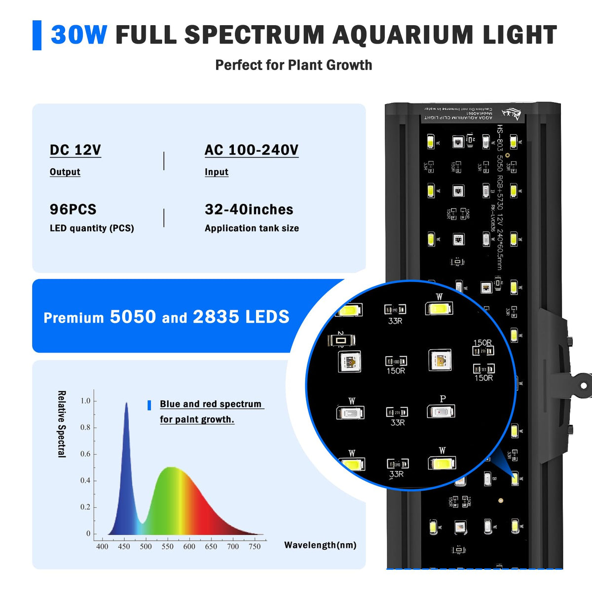AQQA Electric Light in Black