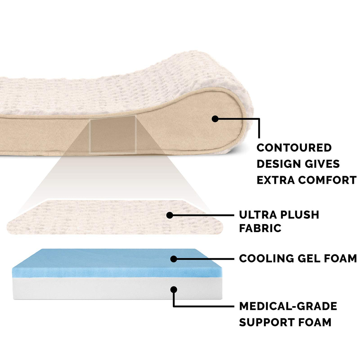 Furhaven Pet Bed Mat in Medium, Ultra Plush (Cream)