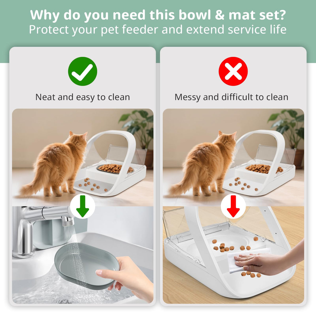 Baofum Pet Feeder in 2+1 Pack, Grey Bowls