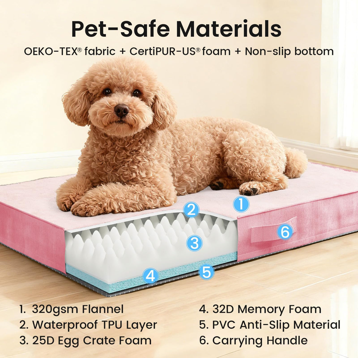 OhGeni Pet Bed Mat in 24"x 16"x 3” (For Sprawling), 02-Pink