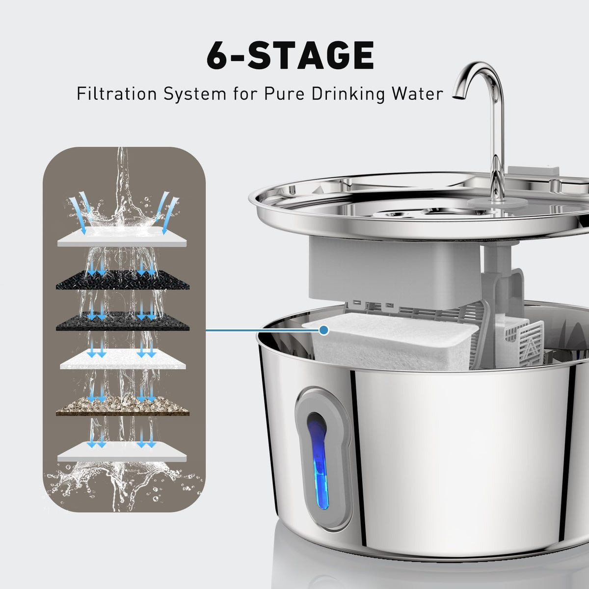 JLVDXN Animal Water Dispenser in Silver
