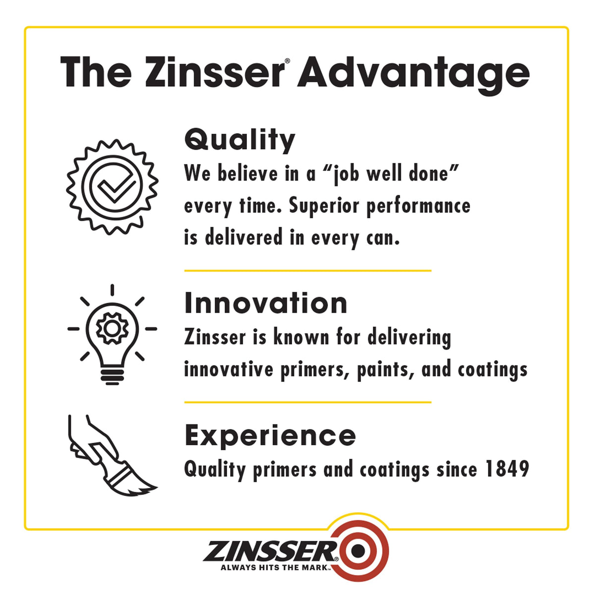 Zinsser Paint in 128 Fl Oz (Pack of 1), White