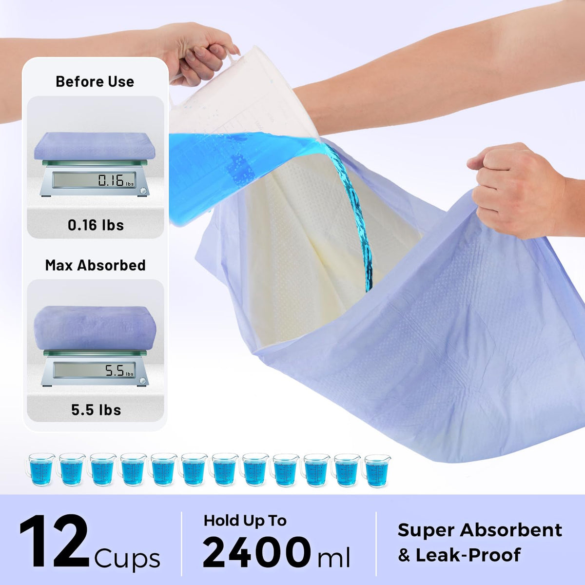 ZOMISIA Disposable Incontinence Surface Protector in 26"x30" - 25 Count + 4 Pet Urine Test Strips, Purple