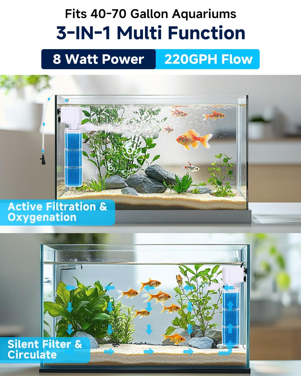 fishkeeper Pet Supplies in 8W (for 40-70Gal), Blue