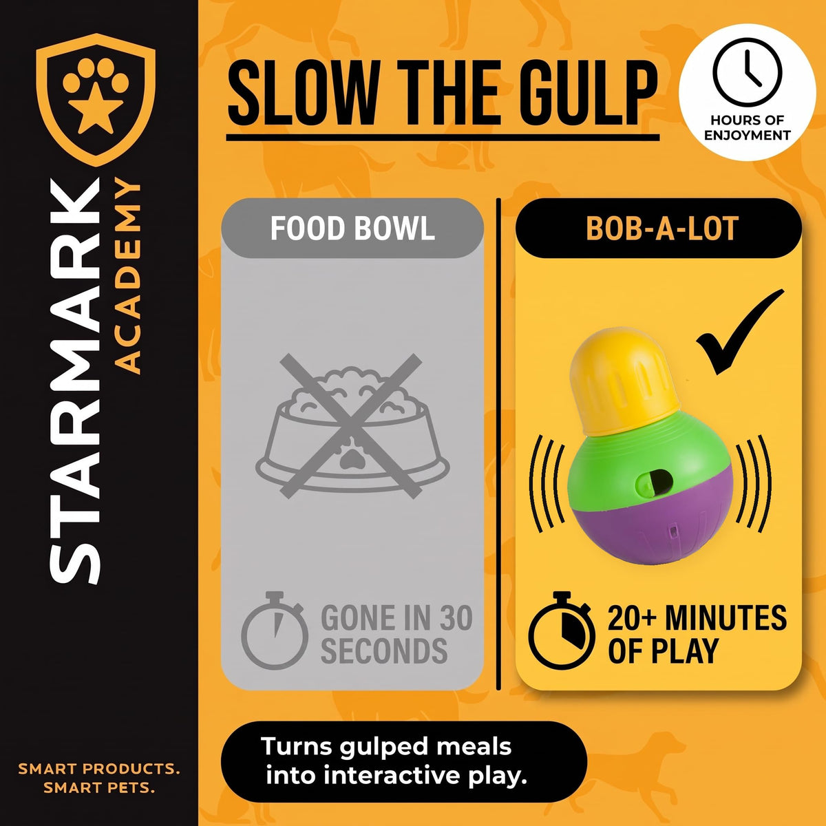 Starmark Pet Toy in Small, Green, purple, and yellow