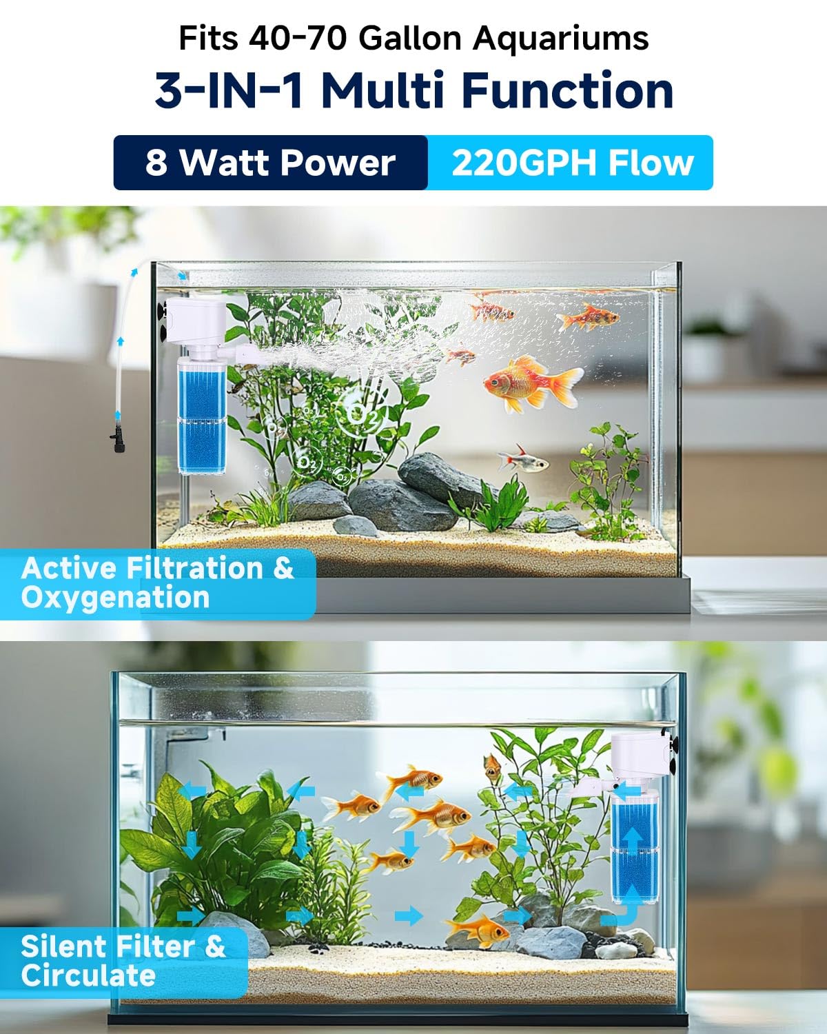 fishkeeper Pet Supplies in 6W (for 20-40Gal), Blue