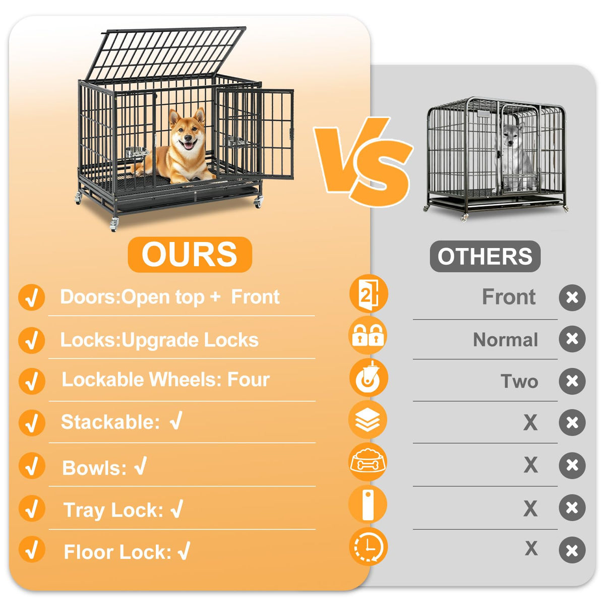 Homey Pet Animal Cage in 37"L x 22.5"W x 29.5"H - 3 Tiers - 3 Pack, Black