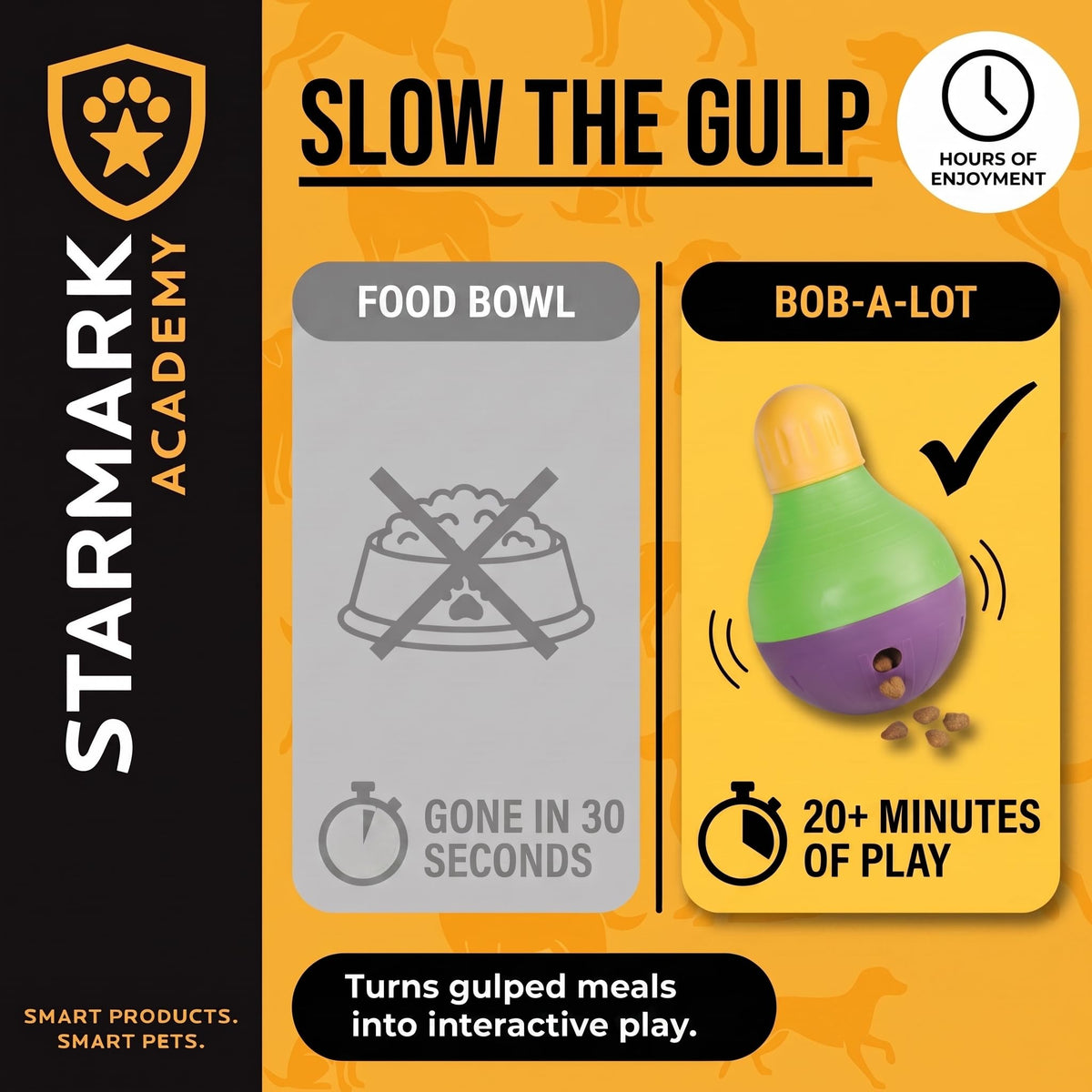 Starmark Pet Toy in Small, Green, purple, and yellow