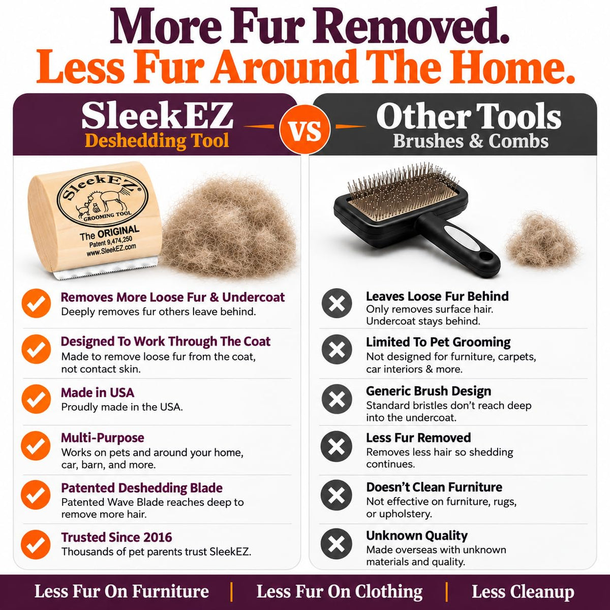 SleekEZ Hair Brush in 5 Inch - (2 Pack), Multi-colored