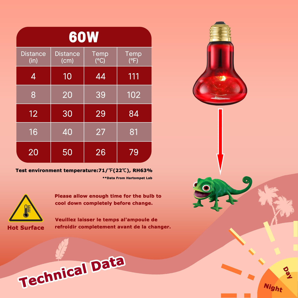 HARTOMPET Light Bulb in 60W - 2.5", Red