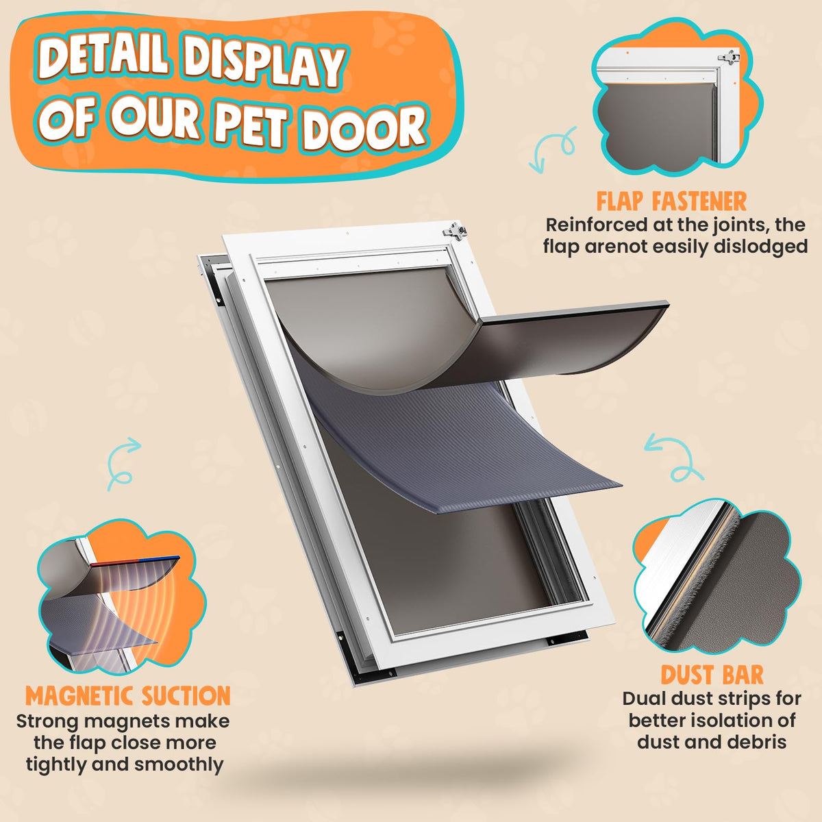 Tiylibe Pet Door in XLarge, White