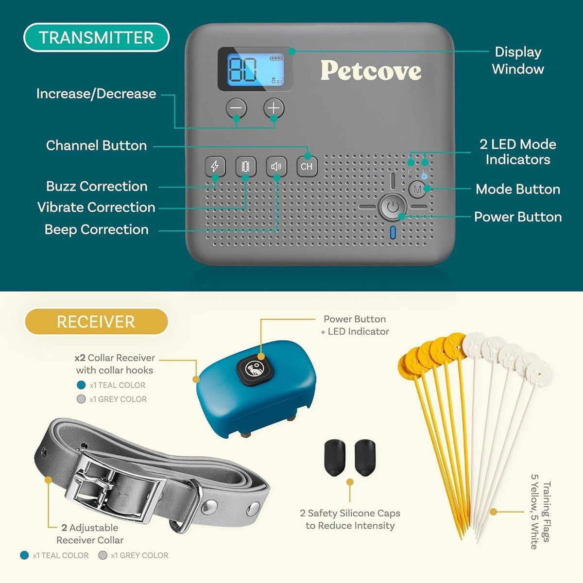PetCove Animal Collar in 2 Collar Gray & Teal, Gray & Teal