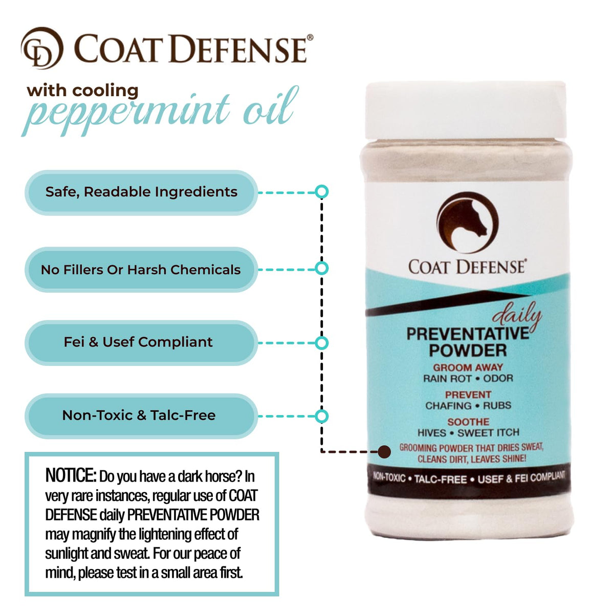 COAT DEFENSE Animal Fur Cleaner Conditioner in 16 oz