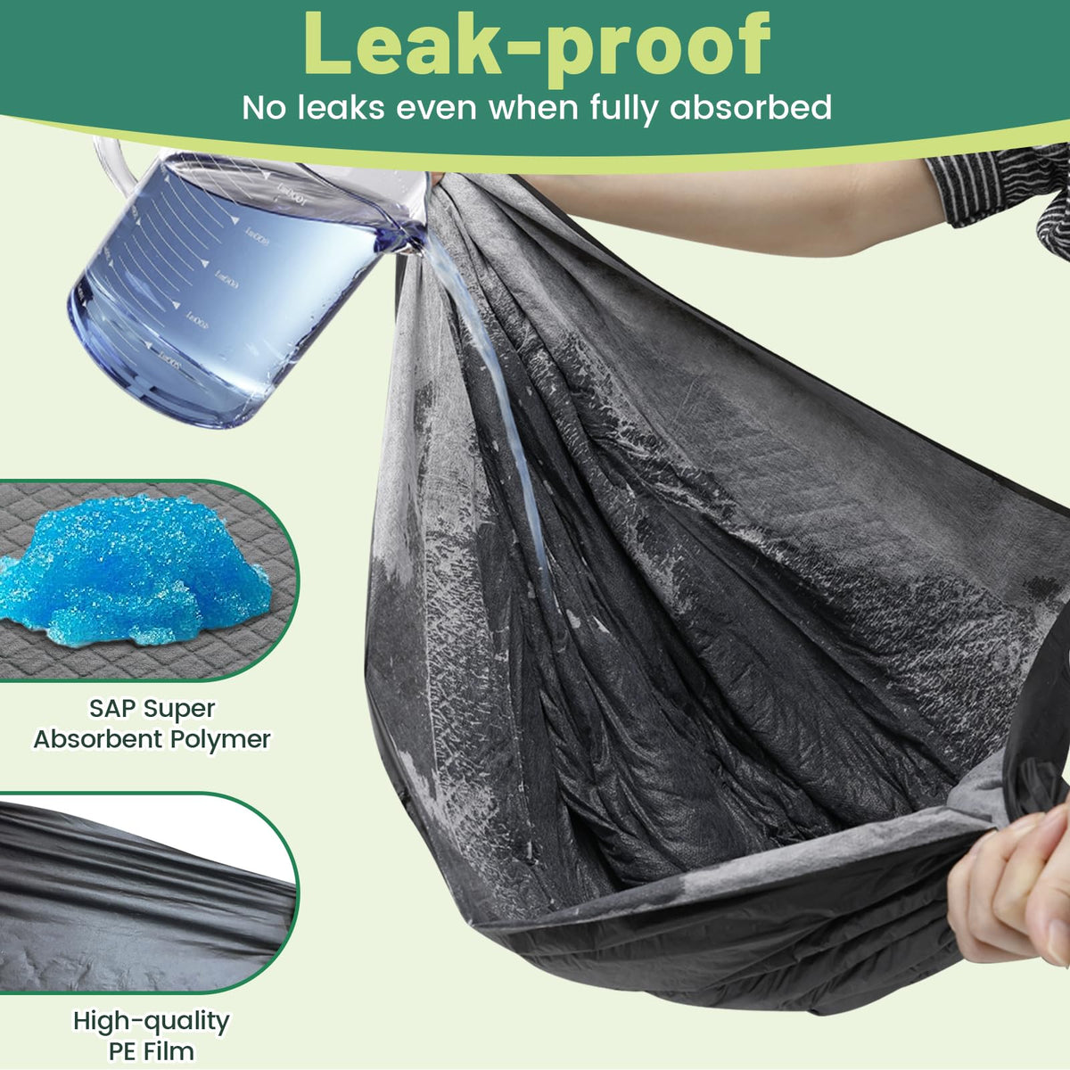 Gimars Disposable Incontinence Surface Protector in 28x34 30 Count, Black