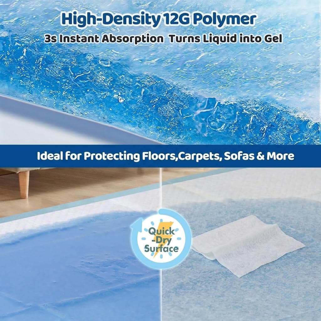 Gimars Disposable Incontinence Surface Protector in 36"x48" 40 Count, Blue