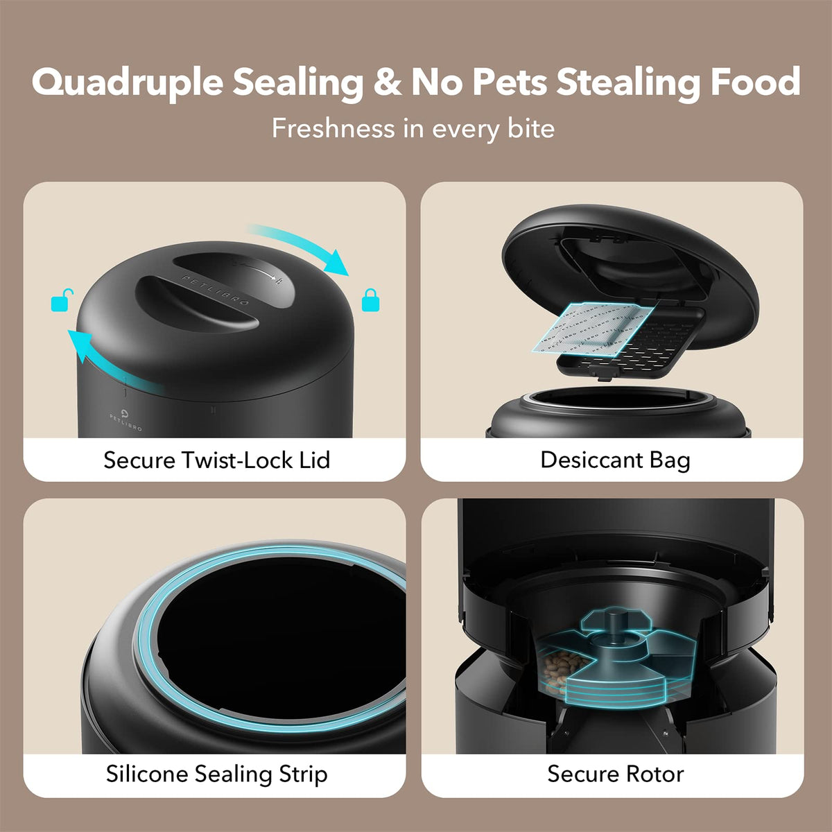 PETLIBRO Pet Feeder in 5L (Basic), Black