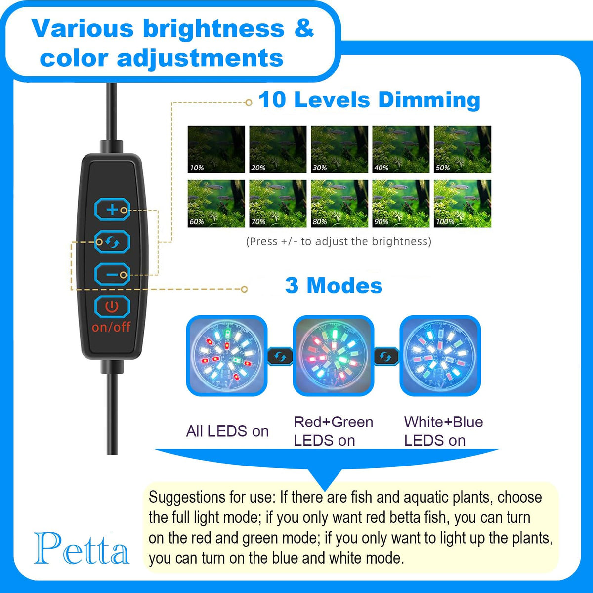 Petta Lamp in Black