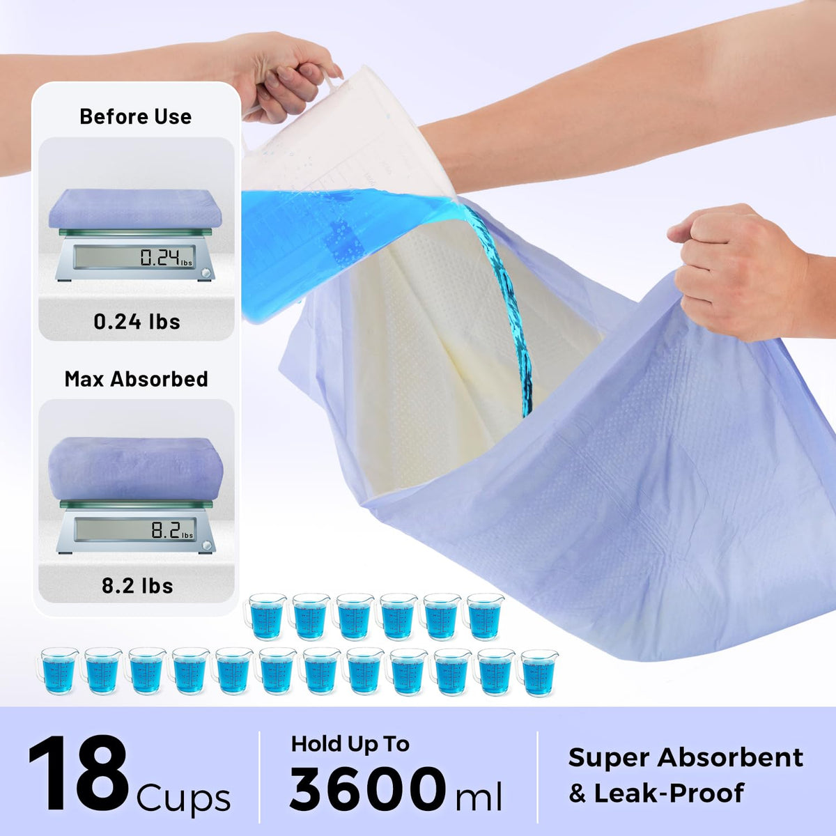 ZOMISIA Disposable Incontinence Surface Protector in 30"x36" - 25 Count + 4 Pet Urine Test Strips, Purple